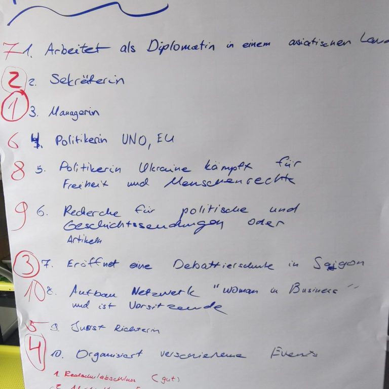 Berufswünsche Berufswünsche
